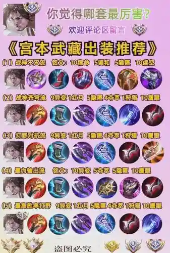 王者荣耀新宫本武藏攻略插图