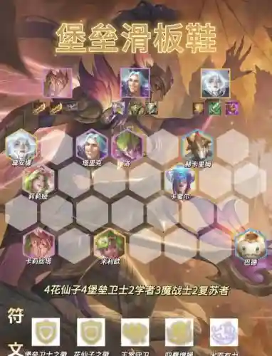 云顶登顶阵容插图