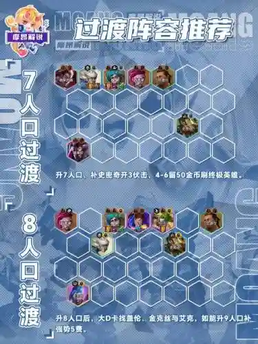 厂长散装阵容插图