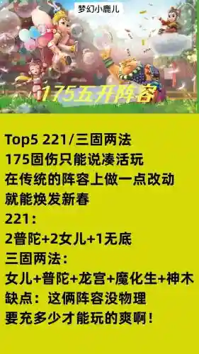 175阵容配置插图1
