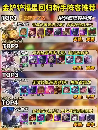空心锤阵容插图