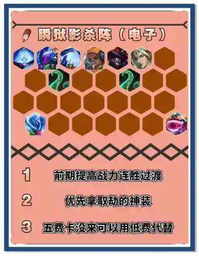 剧毒劫阵容插图