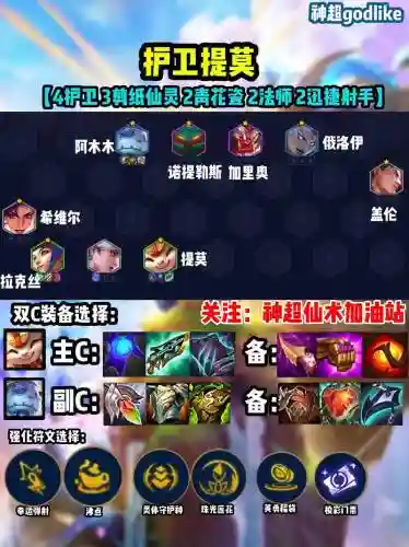 战斧试炼阵容插图1