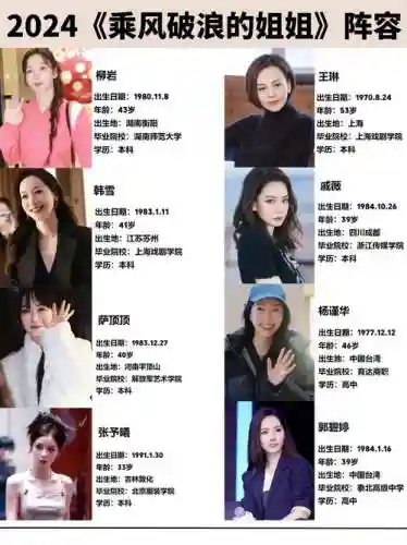 阵容外貌描写插图1