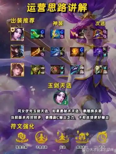 风女主c阵容福星阵容吗插图1