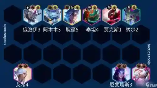 护卫前期阵容插图1