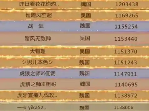 梦三神兵成长攻略插图