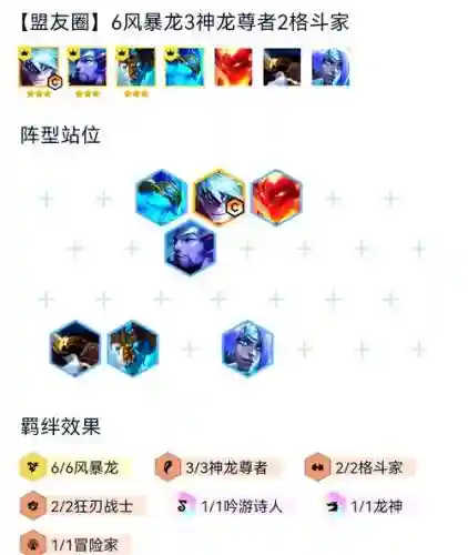 法师阵容s7阵容图解大全插图1