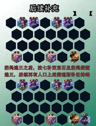假奶妈阵容插图