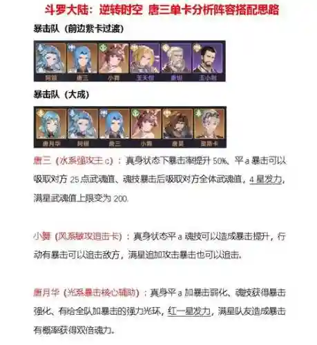 7.5强攻阵容插图
