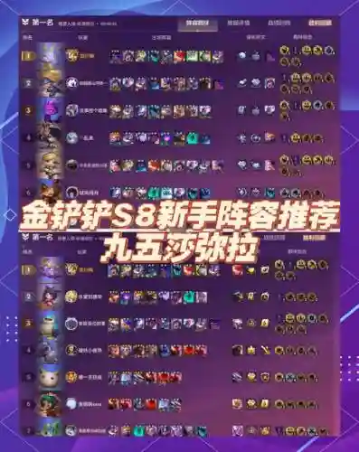 卡九五阵容插图