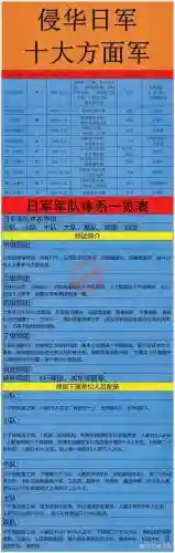 武士军团阵容插图