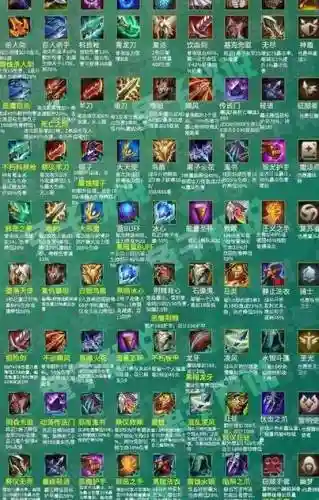 联盟强化装备属性吗插图1