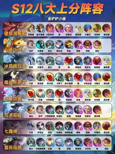 金灿灿赤峰阵容插图1
