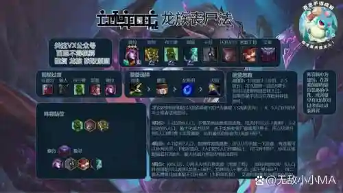 丧尸武器阵容插图