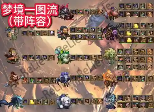 冰龙8阵容插图