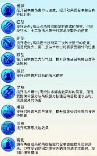 梦幻西游什么内丹可以重伤插图