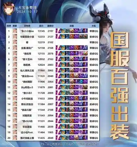 英雄之刃嫦娥装备插图