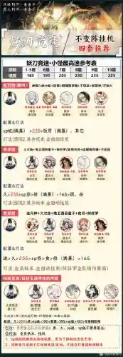 91拉小怪攻略插图