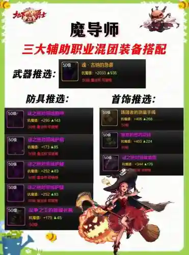 dnf辅助装备wifi装插图1