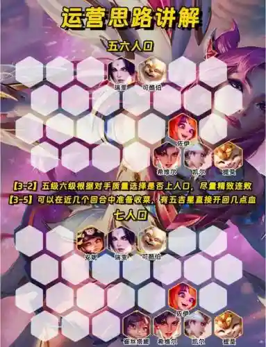 最佳投射阵容插图1