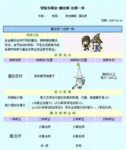 冒险岛法师技能百分比插图1