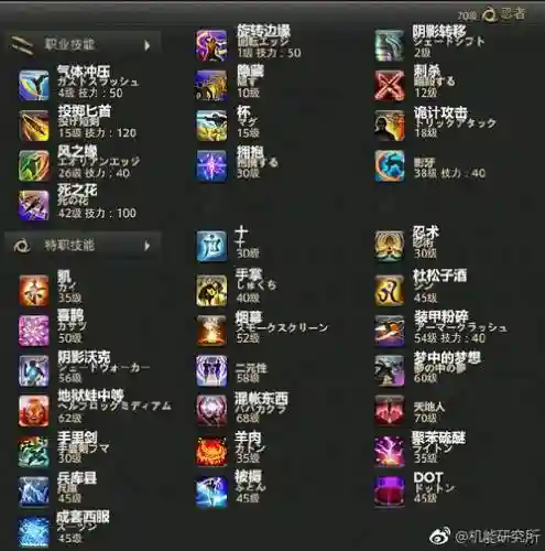 ff14忍者在哪学技能点插图1