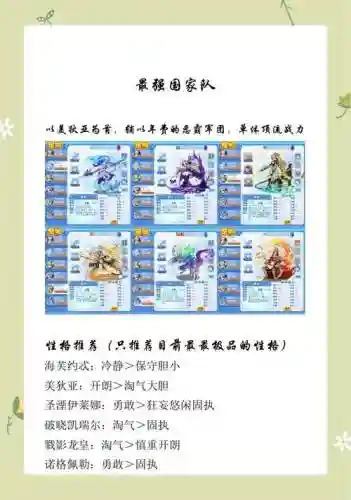 阵容推荐功能插图