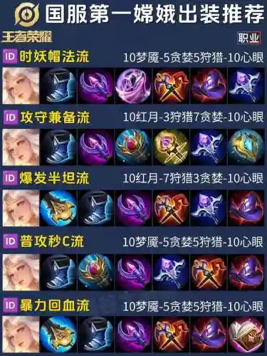 英雄之刃嫦娥装备插图1