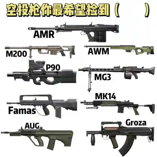 空投武器是什么意思插图