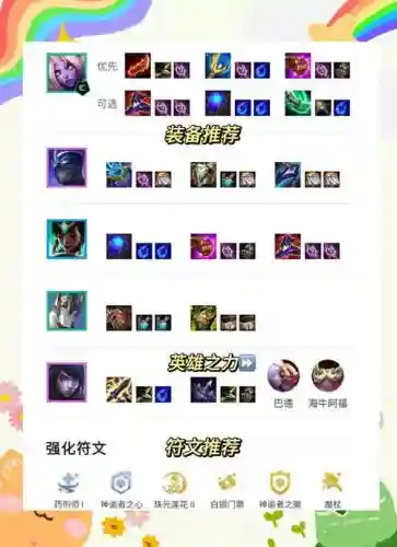 鲨鱼奶妈阵容插图1