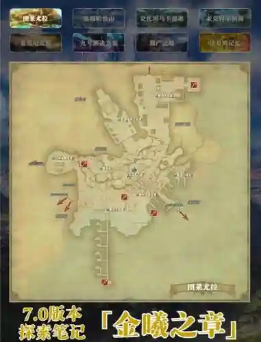 ff14地下城攻略插图