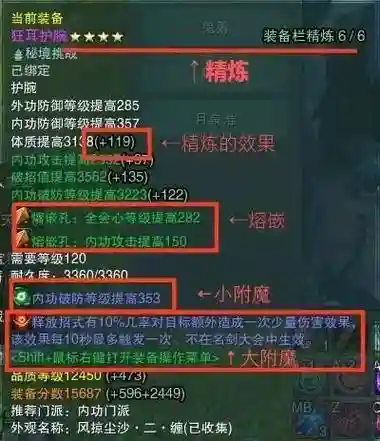 剑三装备红了插图