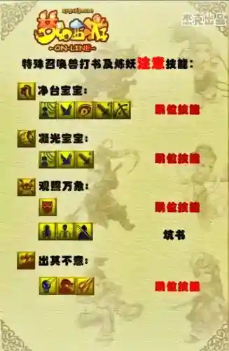 梦幻西游手游打造跟技能点有关吗插图