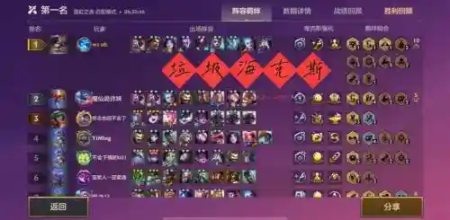 3222阵容宝石插图1