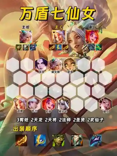 小套路阵容插图
