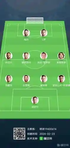 足球解说阵容插图1