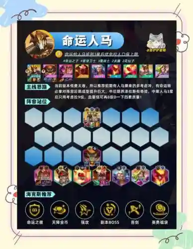 人马阵容排位插图