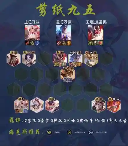 下棋大师阵容