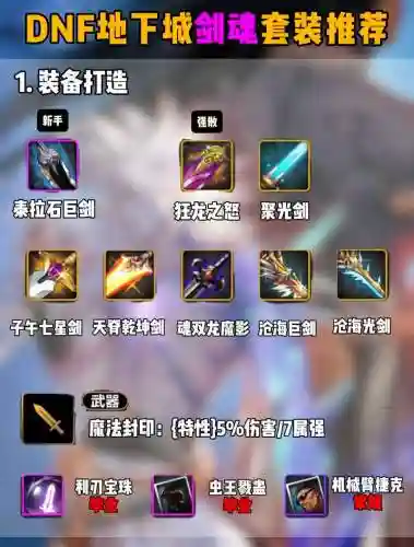 剑魂幽魂搭配阵容插图1