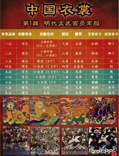 明朝阵容搭配