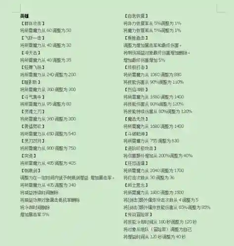冒险岛狂龙战士5转技能加点图_1插图