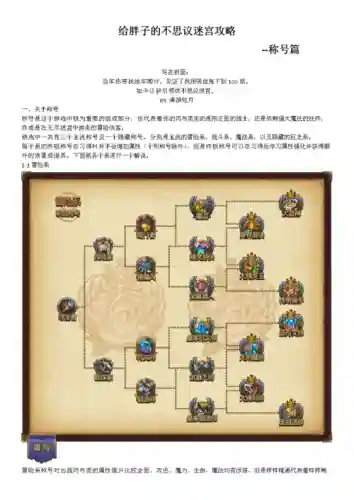 不思议迷宫冒险者之森攻略称号插图