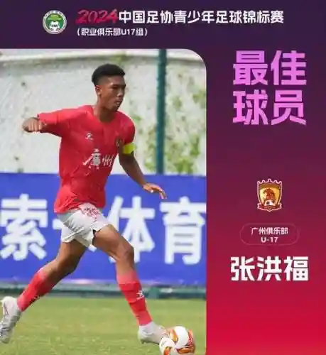 张福阵容插图1