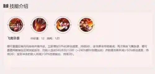 露露带什么技能插图