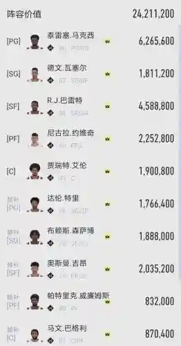 王朝性价比阵容插图1