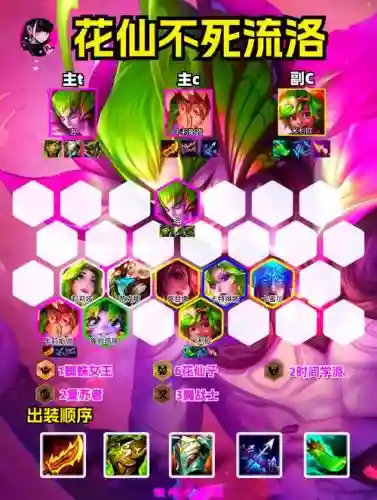 洛神打架阵容搭配插图1