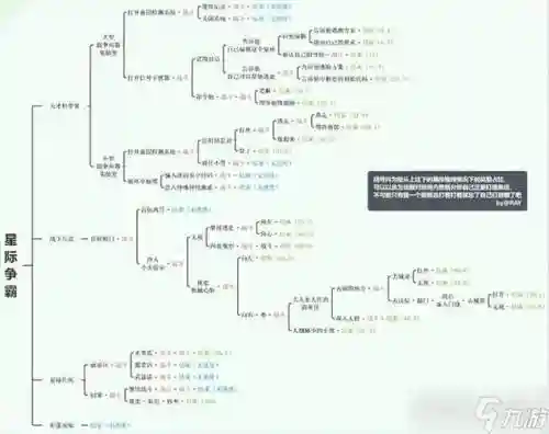 寻找光游戏攻略插图1