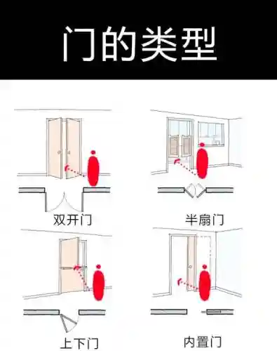 100扇门25攻略图解插图1