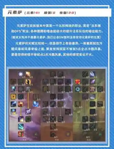 1.12萨满学什么技能插图1
